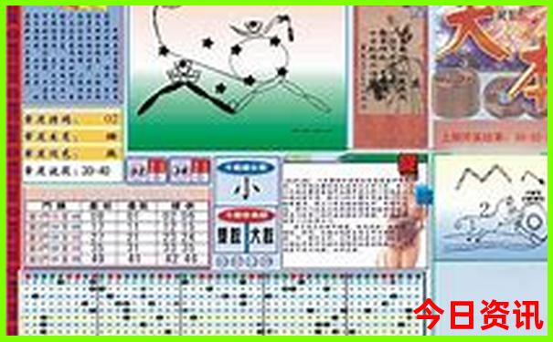 黑龙江红色旅游景点